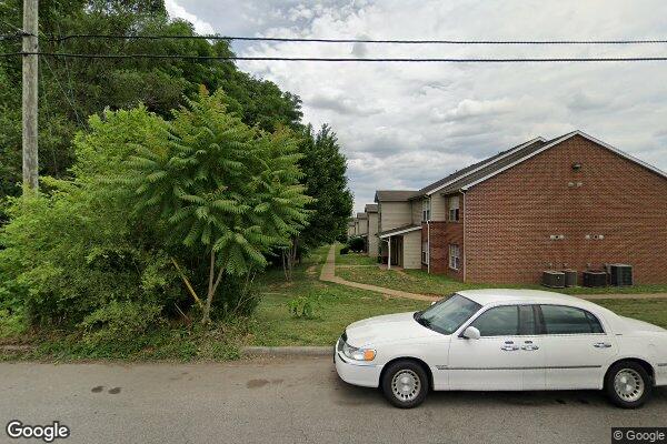 SHENANDOAH VILLAGE (ROANOKE)